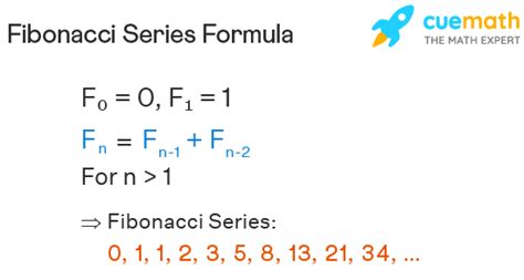Image result for Fibonacci Sequence Sum Formula