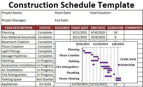 Afbeeldingsresultaten voor Engineering Project Schedule Template