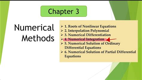 Chapter 10 Numerical Methods に対する画像結果