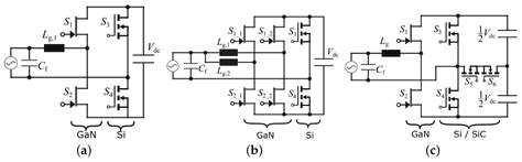 Image result for Bi-Directional Gan Matrix Converter