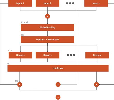 Research Paper On Machine Learning に対する画像結果