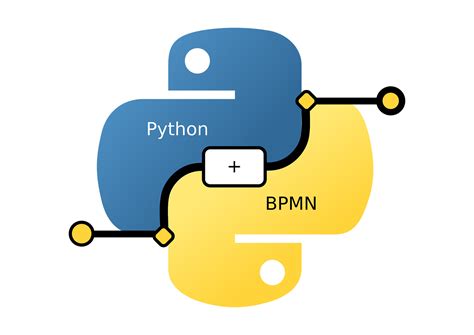 Image result for Python Lib for Workflow Builder