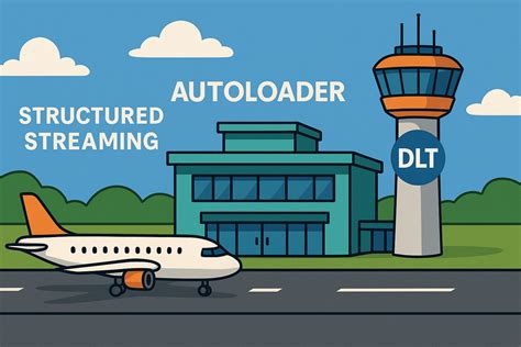 Afbeeldingsresultaten voor Difference Between Autoloader and Structured Streaming Main Difference