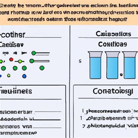 Constant Experiment Examples に対する画像結果