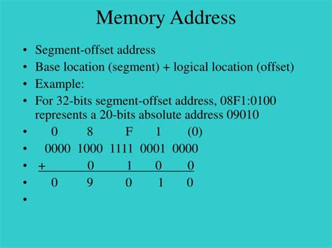 Image result for RAM Memory Address