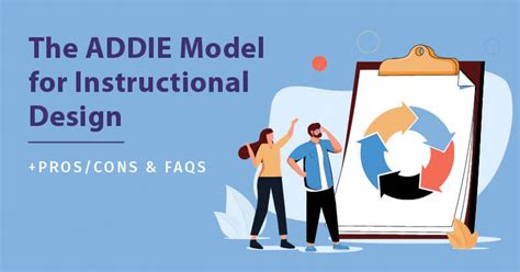 Toradh íomhá ar Addie Model Lesson Plan