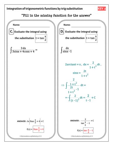 Image result for Trig Substitution Integration Table