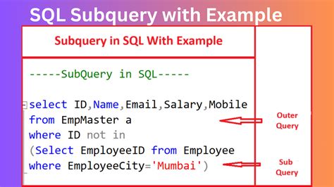 Image result for Subquery in SQL W3Schools