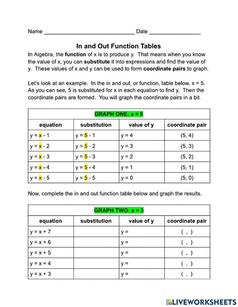 Image result for Function Table Free Worksheet