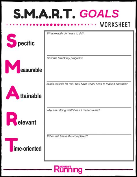 Image result for Smart Goals Worksheet Printable