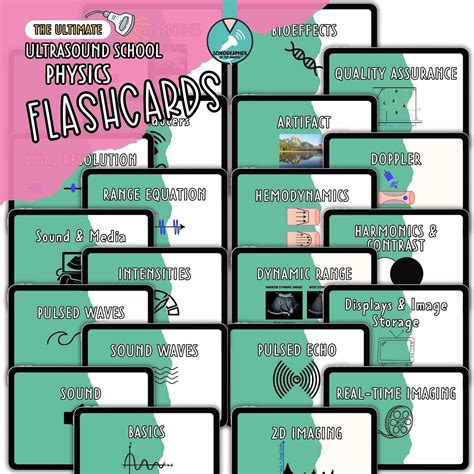 Image result for SPI Ultrasound Course