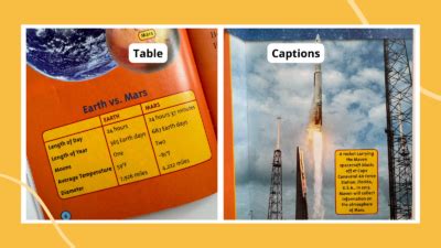 Image result for Common Text Feature Symbols