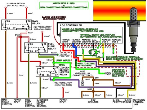 Afbeeldingsresultaten voor GM 4 Wire O2 Sensor Color Code