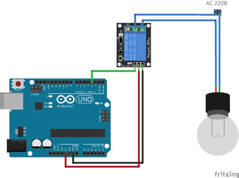 Toradh íomhá ar Arduino Iot Relay