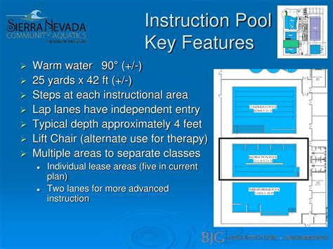 Image result for Pool Features Key