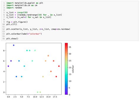 Color Bar Themes Python に対する画像結果
