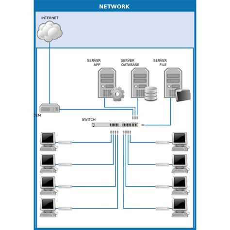 Types of Computer Network Drawing に対する画像結果
