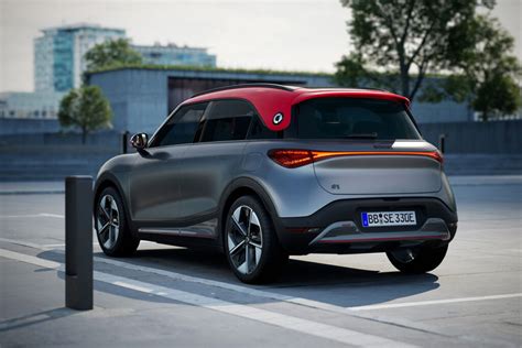 Toradh íomhá ar Smart Electric