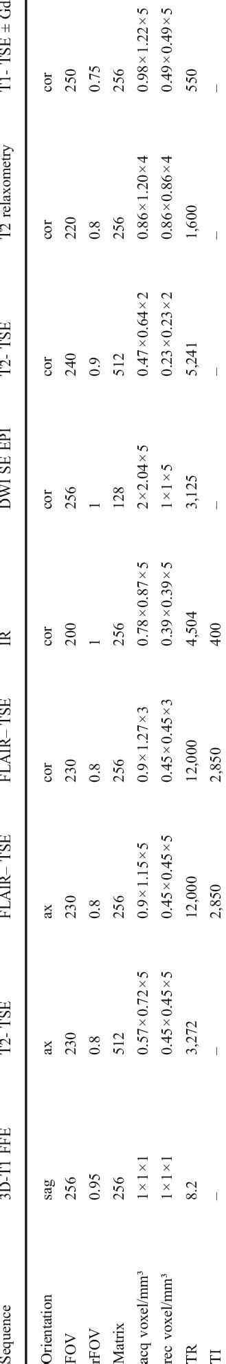 Image result for Intera 300 MRI Flowchart
