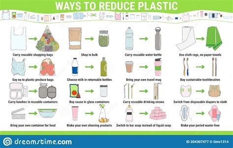 Toradh íomhá ar Plastic Starbcusk Cup