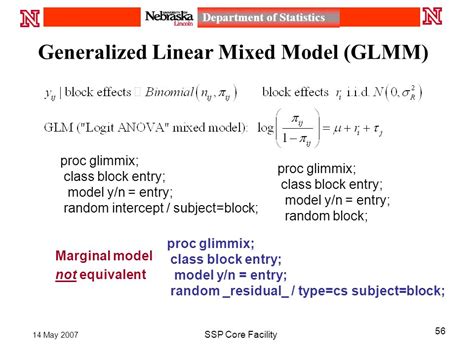 Instructor: Walt Stroup, Ph.D. - ppt download