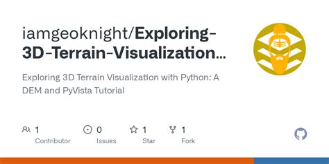 Image result for Python 3D Terrain Map