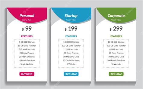 Image result for eSign Table