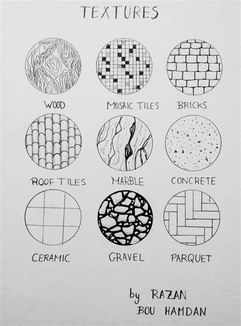 Image result for 1.5 Texture Line Drawing Techiques Worksheet