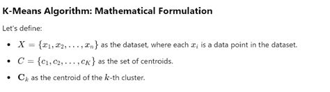 K-Means Clustering Program に対する画像結果