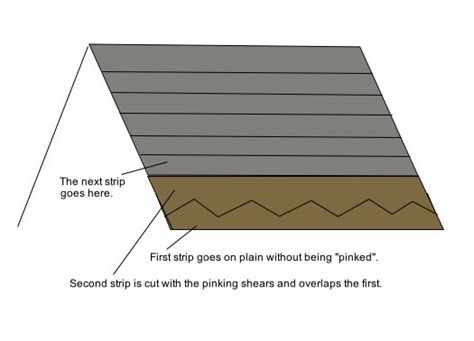 Image result for Scratch Building Model Railroad Structures