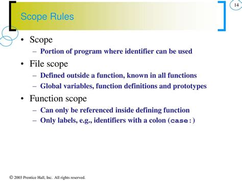 Programme On Function Scope に対する画像結果