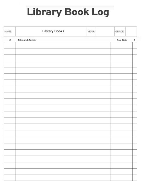 Image result for Log Library Process