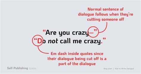 Image result for 6 Part Dialogue Examples