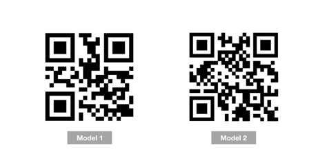 Image result for QR Code Format