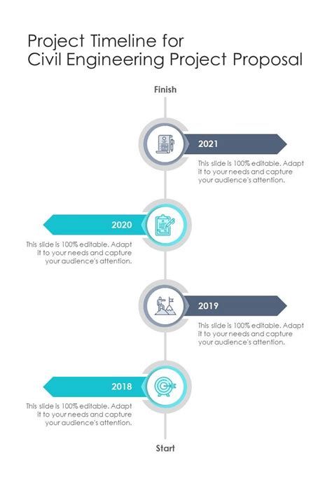 Engineering Project Timeline に対する画像結果