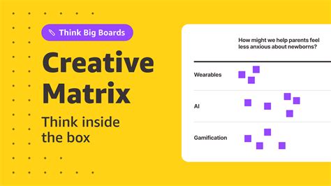 Image result for Creative Matrix