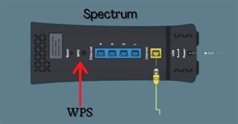 WPS Router Setup-এর ছবি ফলাফল