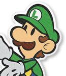 Toradh íomhá ar Luigi Voice