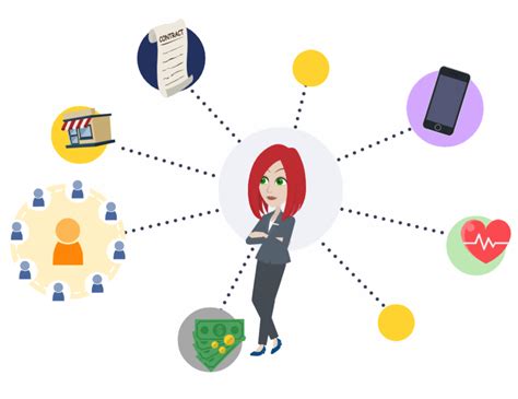 Image result for Internal Control and Performance Images