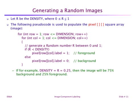 2D Array Grid に対する画像結果