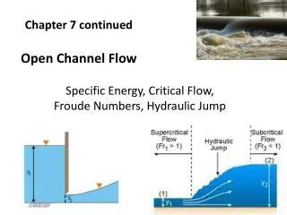 Image result for Open Channel Flow Abhijit