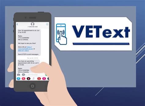 Image result for VA Text Card