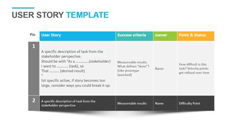 Format of API User Story-साठीचा प्रतिमा निकाल