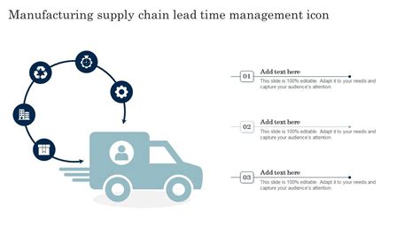 What Is Lead Time in Supply Chain に対する画像結果