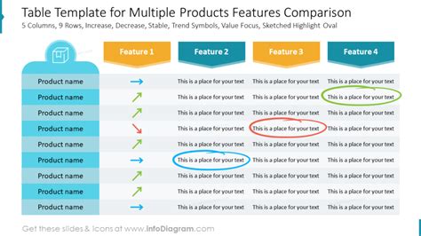 Image result for Examples for Visual Appealing Tables for Data