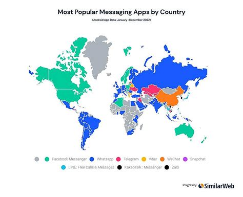 Afbeeldingsresultaten voor Chat Messaging Apps