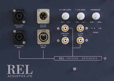 Rel Subwoofer Setup に対する画像結果