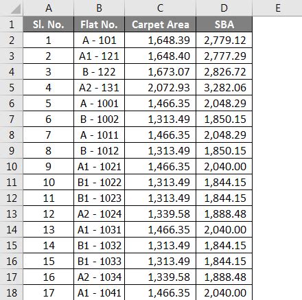Image result for Pivot Table Filter
