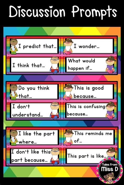 Image result for Discussion Prompts Examples