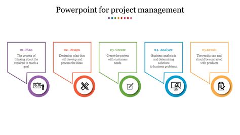 Image result for Best Project Management Slides PowerPoint